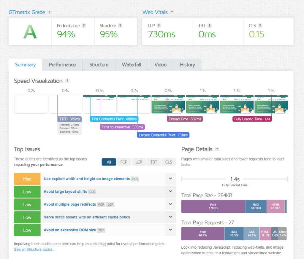 Ocena wydajności i responsywności witryny w GTMetrix.