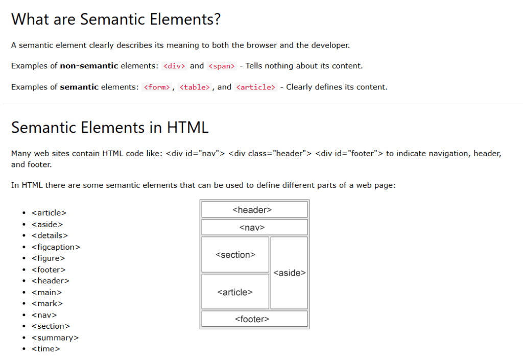 Semantyczne elementy HTML w SEO